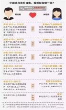 中国相亲式米兰微博金？中国式相亲米兰评价