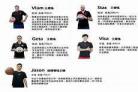 篮球基础干货教学