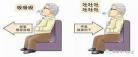 一分钟呼吸多少正常