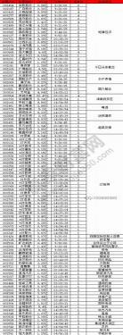 2020年疯狂的麦咭7